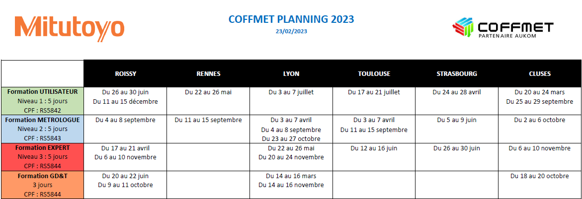 planning_coffmet_23-02-2023.png