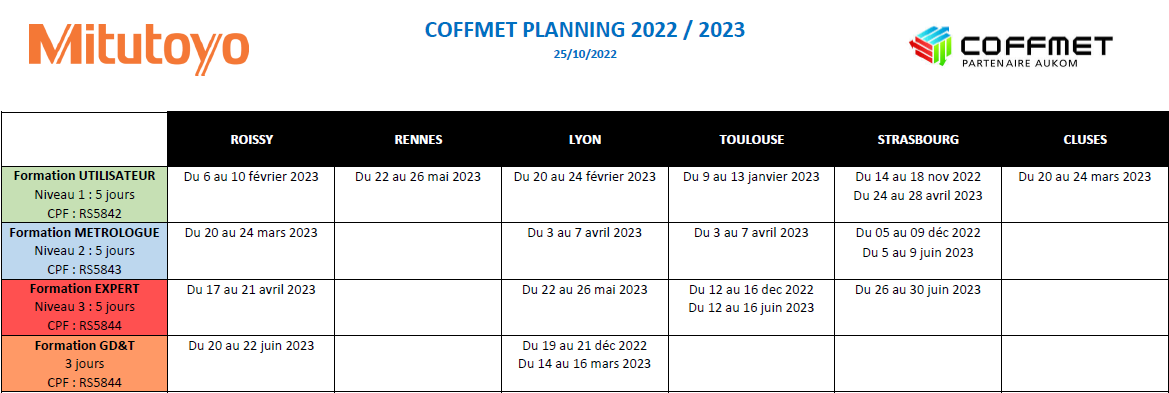 Coffmet_10-2022.png